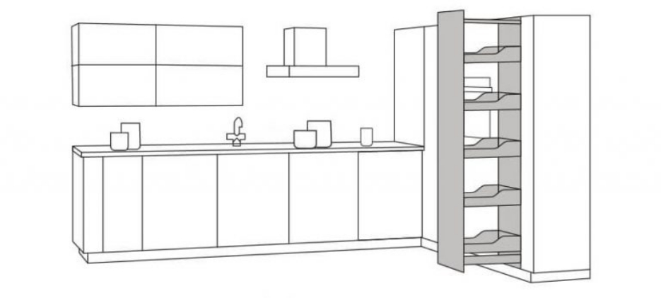 سوپرمارکت کابینت چیست؟
